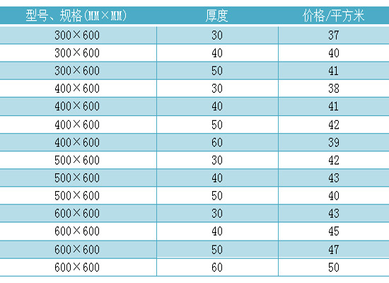 芝麻灰花崗巖價(jià)格表.jpg